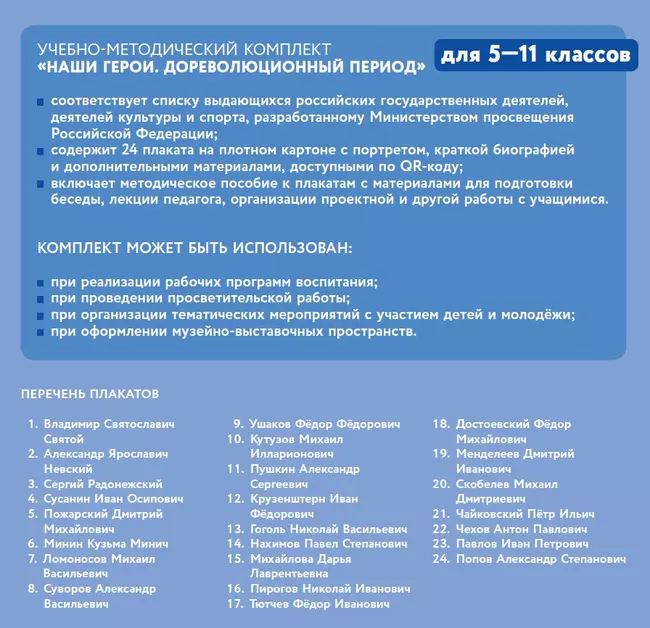 Наши герои. Дореволюционная Россия. Учебно-наглядное пособие для 5-11 классов. Комплект плакатов (24 шт.) и методическое пособие 50 Наши герои. Дореволюционная Россия. Учебно-наглядное пособие для 5-11 классов. Комплект плакатов (24 шт.) и методическое пособие 50
