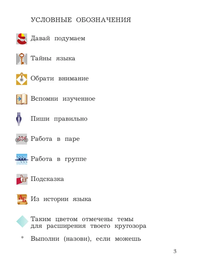 Русский язык. 4 класс. Учебник. В 2 ч. Часть 1 2