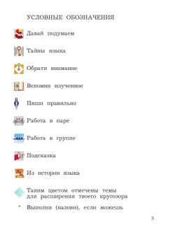 Русский язык. 4 класс. Учебник. В 2 ч. Часть 1 2