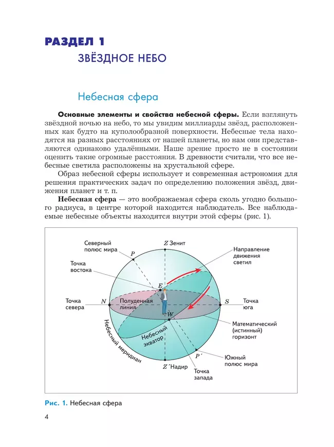 Введение в астрономию. 5-7 классы. 20 Введение в астрономию. 5-7 классы. 20
