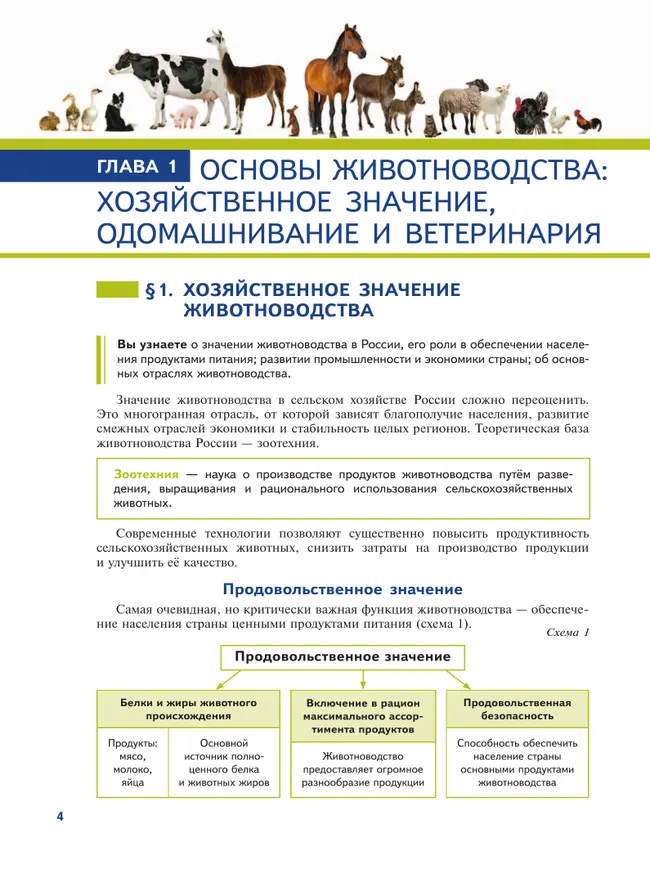 Эффективное животноводство и современные корма. 7-9 классы. Учебное пособие для агротехнологического профиля. Шаг в агротех 14