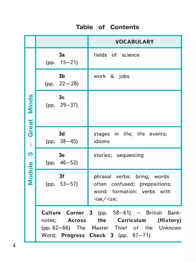 Английский язык. 8 класс. В 4-х ч. Ч.2 (версия для слабовидящих) 25 Английский язык. 8 класс. В 4-х ч. Ч.2 (версия для слабовидящих) 25
