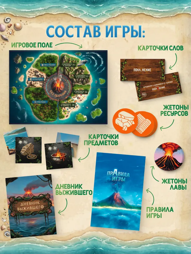 Гласная история. Настольная игра 4