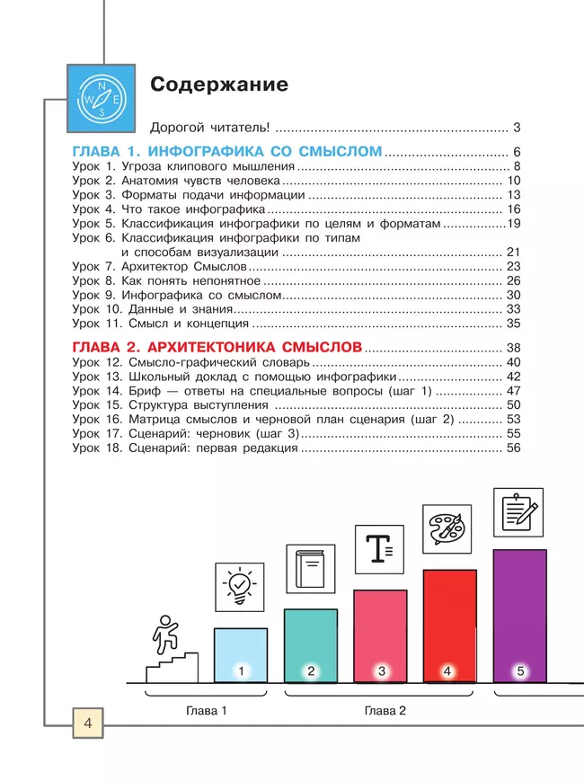 Искусство. Основы инфографики. 8-9 класс. Учебник 9