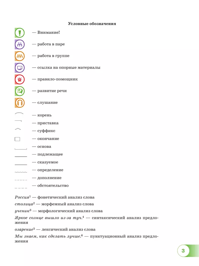 Русский язык. 9 класс. В 2 ч. Часть 2. Учебное пособие 14 Русский язык. 9 класс. В 2 ч. Часть 2. Учебное пособие 14