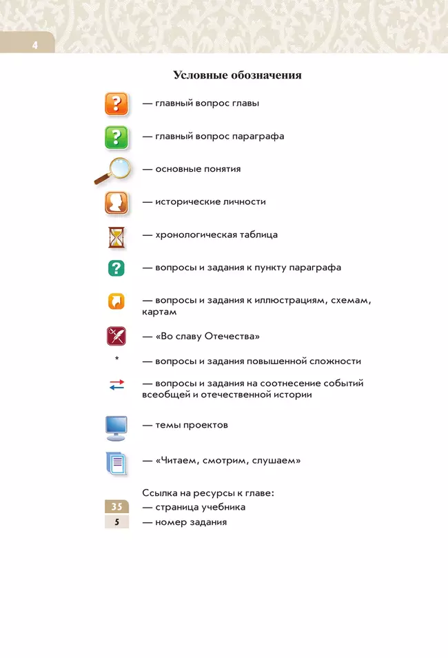 История. История России. XVI - конец XVII в. 7 класс. Учебник 15