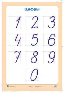 Цифры. Демонстрационная таблица для начальной школы 9