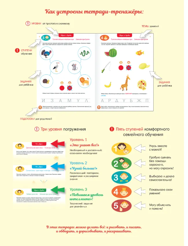 Звуки и буквы. Чтение: тетрадь-тренажёр 47