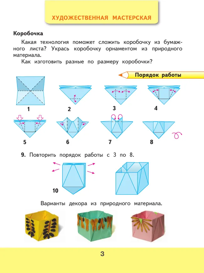 Технология. Рабочая тетрадь. 2 класс + вкладка 20