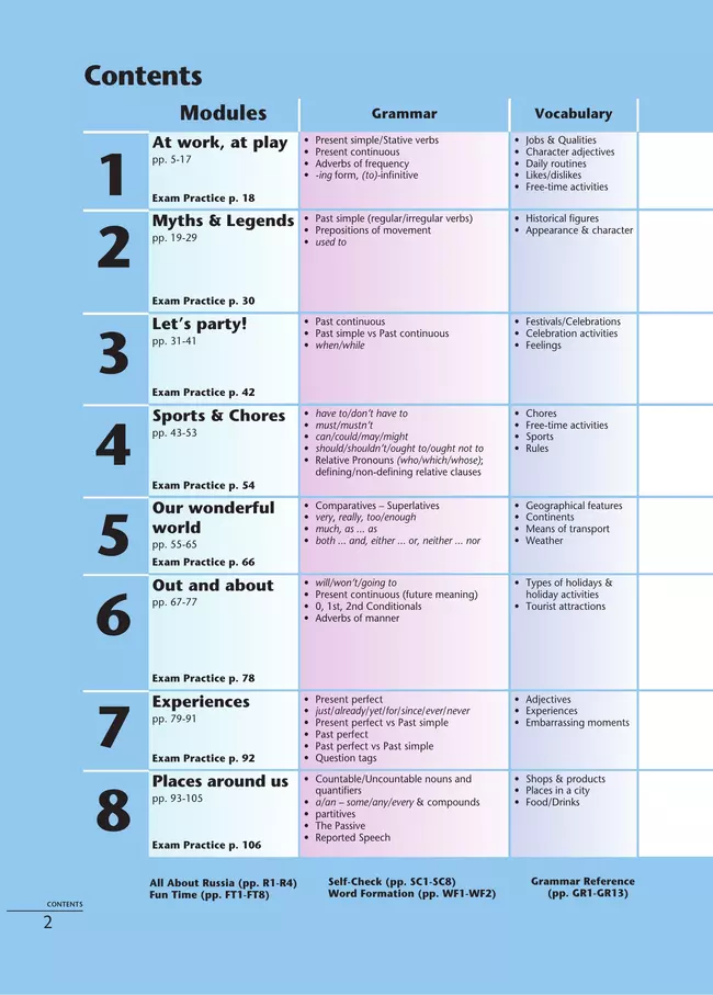 Английский язык. Второй иностранный язык. 8 класс. Учебник 5