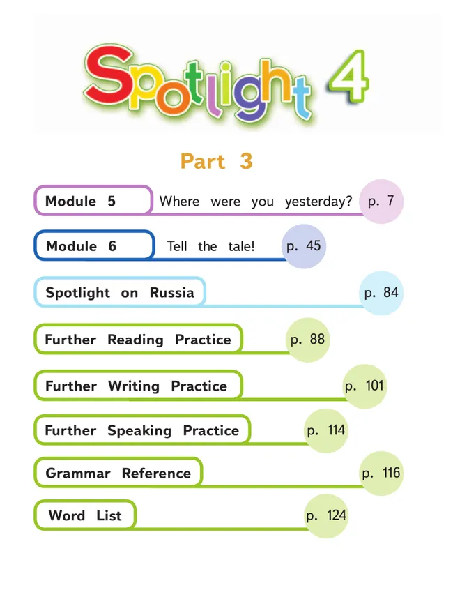 Английский язык. 4 класс. В 4-х ч. Ч.3 (версия для слабовидящих) 21 Английский язык. 4 класс. В 4-х ч. Ч.3 (версия для слабовидящих) 21