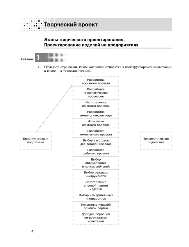 Технология. Традиционная линия. Индустриальные технологии. Рабочая тетрадь. 7 класс 19