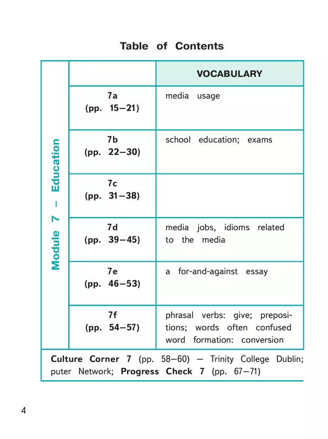 Английский язык. 8 класс. В 4-х ч. Ч. 4 (версия для слабовидящих) 40 Английский язык. 8 класс. В 4-х ч. Ч. 4 (версия для слабовидящих) 40