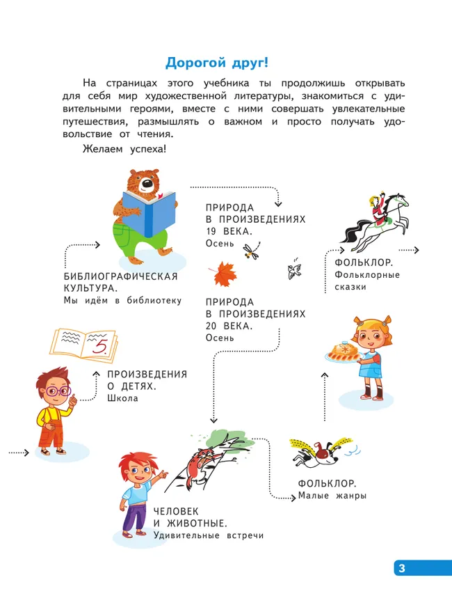 Литературное чтение. 3 класс. В 4-х частях. Часть 1 18