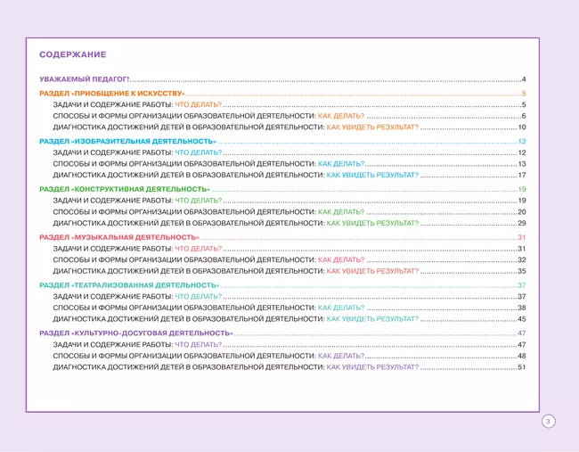 Блокнот педагога средней группы детского сада. Художественно-эстетическое развитие 32