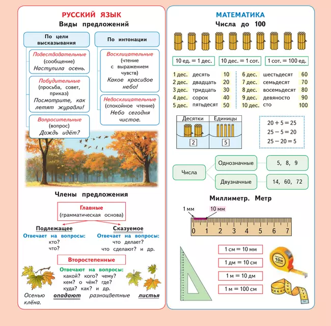 Календарь младшего школьника с наклейками. 2 класс. 2025/2026 учебный год (с европодвесом) 13