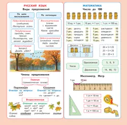 Календарь младшего школьника с наклейками. 2 класс. 2025/2026 учебный год (с европодвесом) 13