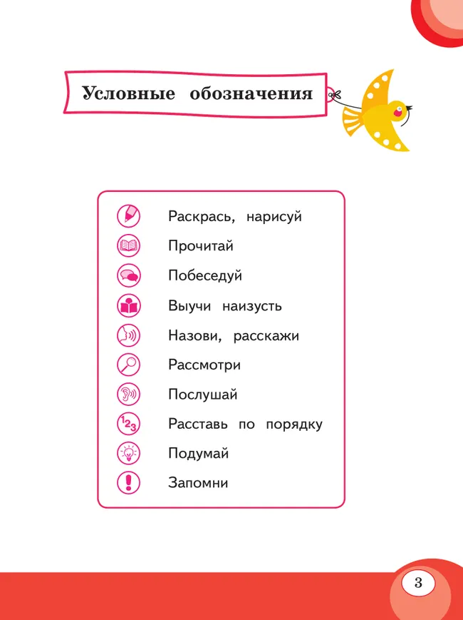 Развитие речи. 1 доп. и 1 кл. Рабочая тетрадь (для обучающихся с тяжелыми нарушениями речи) 6