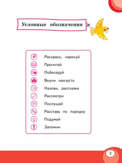 Развитие речи. 1 доп. и 1 кл. Рабочая тетрадь (для обучающихся с тяжелыми нарушениями речи) 6