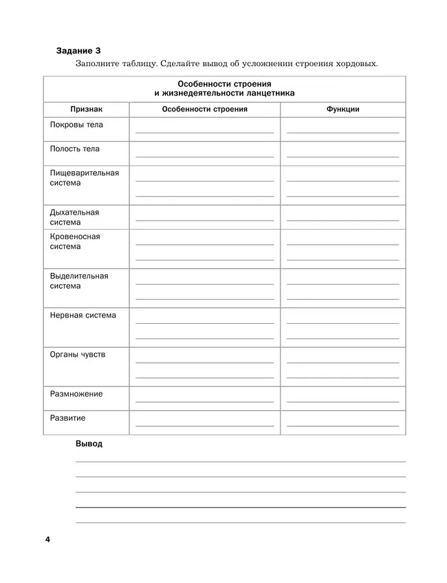 Пономарева. Биология. 8 класс. Рабочая тетрадь. Часть 2 18