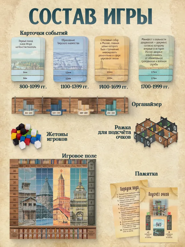 Полотно истории. Настольная игра 48