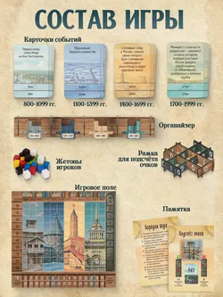 Полотно истории. Настольная игра 48
