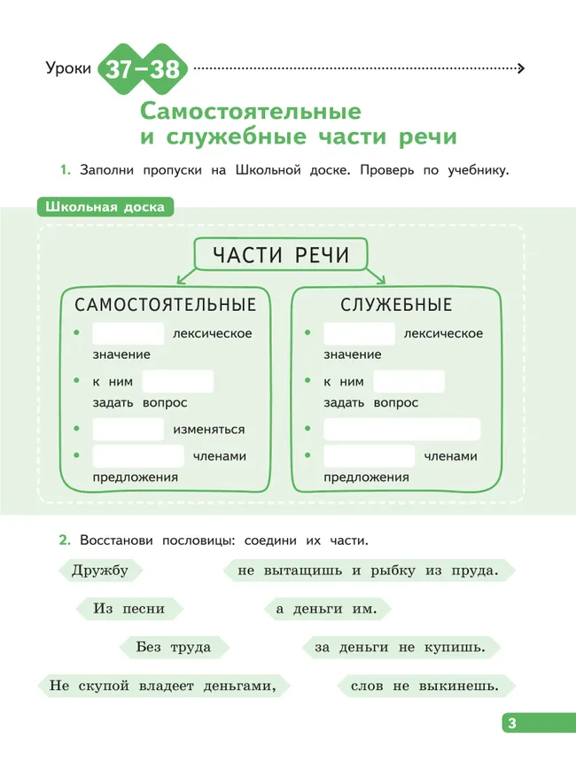 Русский язык. Рабочая тетрадь. 4 класс. В 4-х частях. Часть 2 5