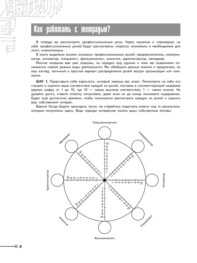 Моя будущая профессия. Тесты по профессиональной ориентации школьников. 10-11 классы 8 Моя будущая профессия. Тесты по профессиональной ориентации школьников. 10-11 классы 8