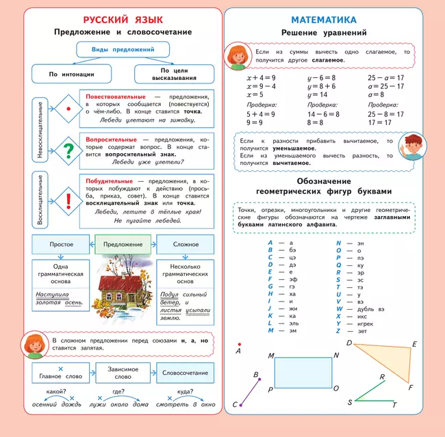 Календарь младшего школьника. 3 класс. 2025/2026 учебный год (с европодвесом) 14 Календарь младшего школьника. 3 класс. 2025/2026 учебный год (с европодвесом) 14