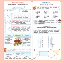 Календарь младшего школьника. 3 класс. 2025/2026 учебный год (с европодвесом) 14