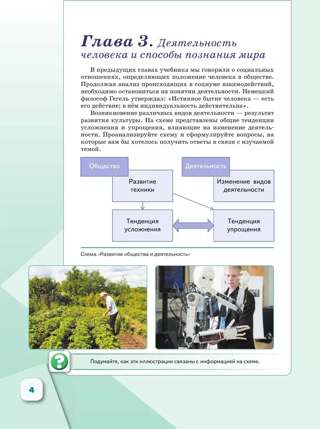 Обществознание. 10 класс. В 2 ч. Ч. 2. Базовый уровень. Учебное пособие для православных гимназий 9 Обществознание. 10 класс. В 2 ч. Ч. 2. Базовый уровень. Учебное пособие для православных гимназий 9