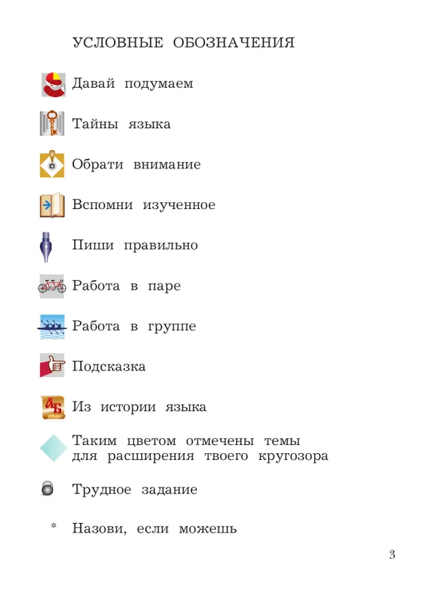 Русский язык. 4 класс. Учебное пособие. В 2 частях. Часть 2 12