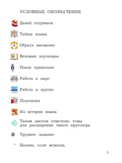 Русский язык. 4 класс. Учебное пособие. В 2 частях. Часть 2 12