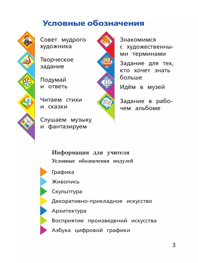 Изобразительное искусство. 2 класс. Учебное пособие 19