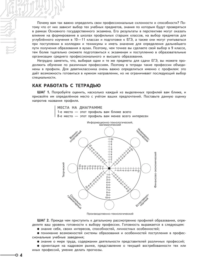 Моя будущая профессия. Тесты по профессиональной ориентации школьников. 9 класс 36