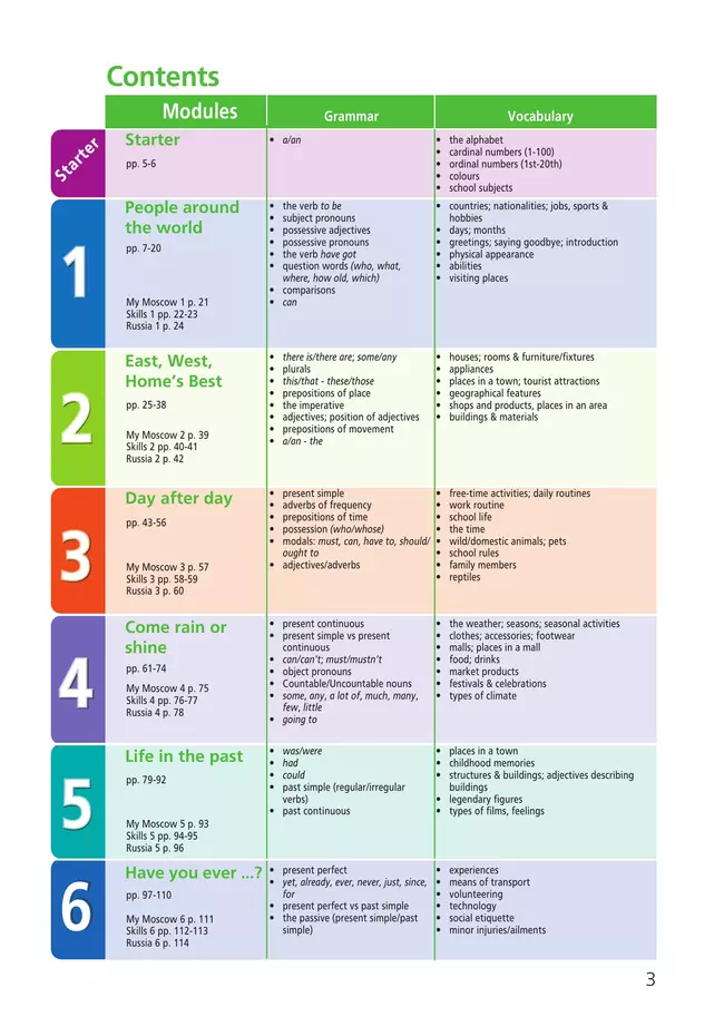 Английский язык. 5 класс. Учебное пособие 11