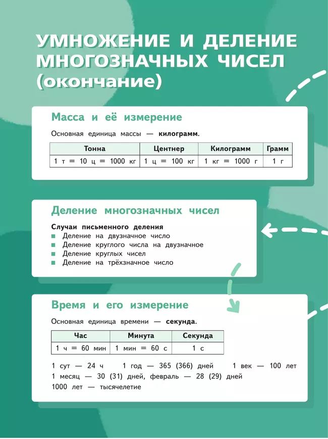 Математика. 4 класс. Учебное пособие. часть 2 14