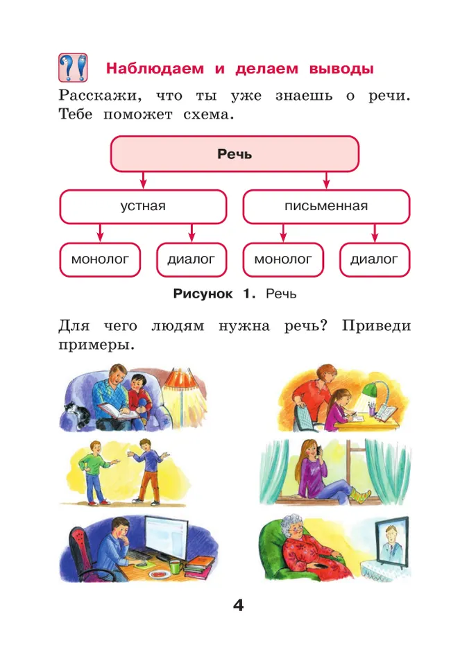 Русский язык. 2 класс. Учебное пособие. В 2 частях. Часть 1 14