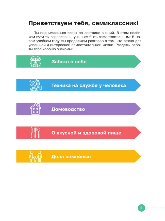 Основы социальной жизни. 7 класс. Учебное пособие (для обучающихся с интеллектуальными нарушениями) 39