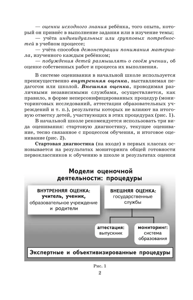 Мои достижения. Итоговые комплексные работы. 1 класс. 22
