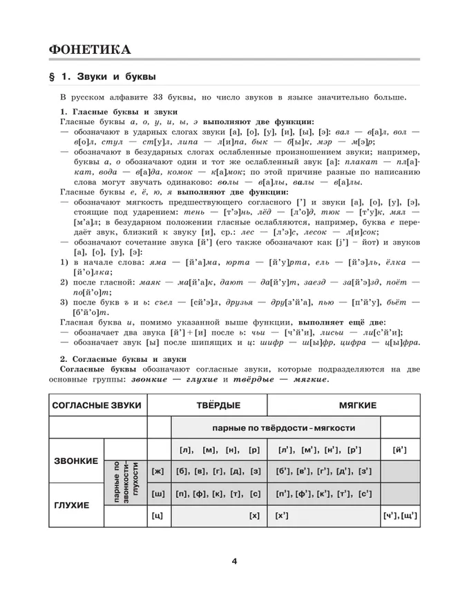 К пятерке шаг за шагом, или 50 занятий с репетитором. Русский язык. Справочные материалы. 7