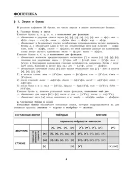К пятерке шаг за шагом, или 50 занятий с репетитором. Русский язык. Справочные материалы. 7