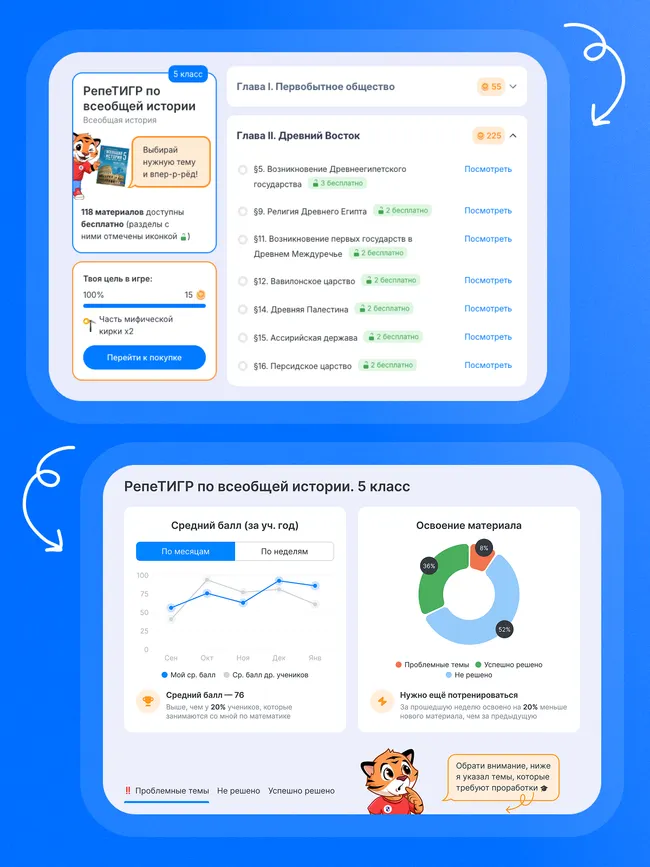РепеТИГР по истории. 5 класс. 15 РепеТИГР по истории. 5 класс. 15