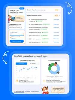 РепеТИГР по истории. 5 класс. 15