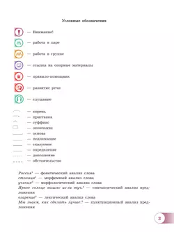 Русский язык. 9 класс. В 2 ч. Часть 1. Учебное пособие 8