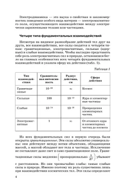 Физика. 10-11 классы. Электродинамика. Учебник. Углублённый уровень 17