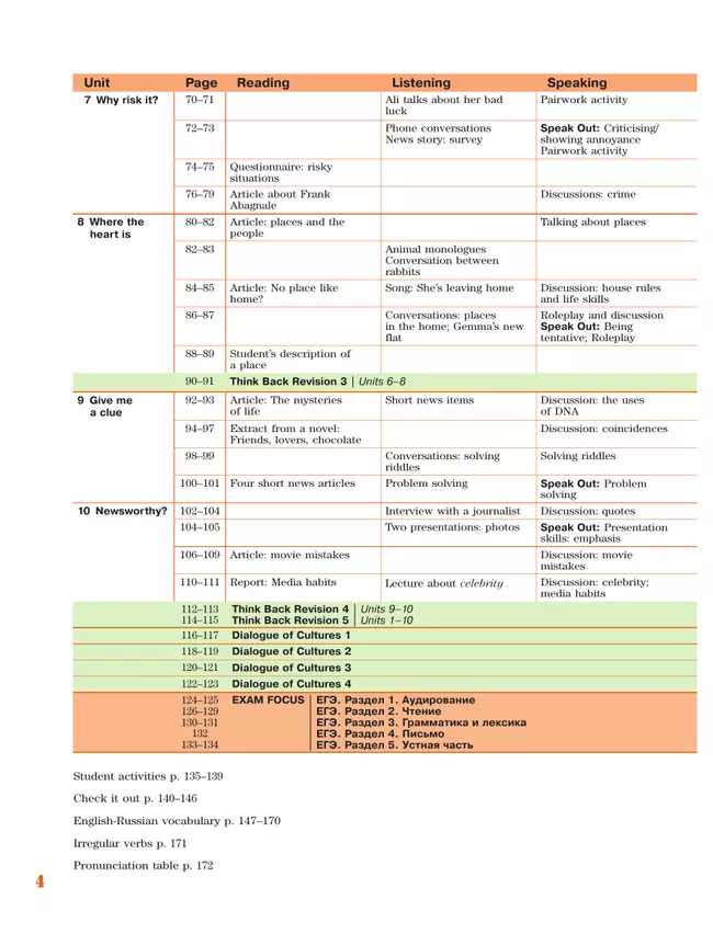 Английский язык. 11 класс. Учебник. Базовый уровень 13