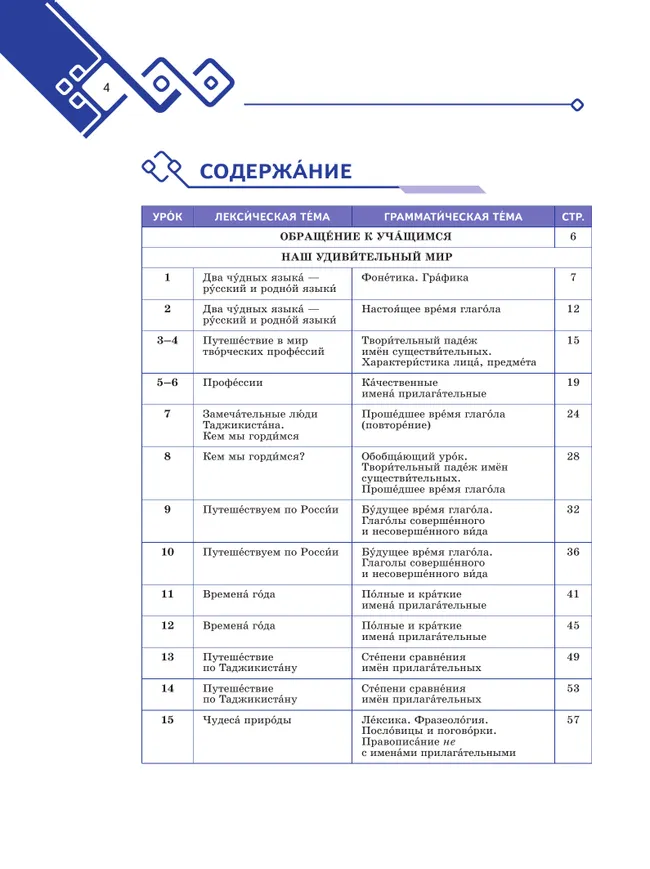 Русский язык. 6 класс. Уровень А 2.3. Учебник для общеобразовательных учреждений Республики Таджикистан. В 2-х частях. Часть 1 9