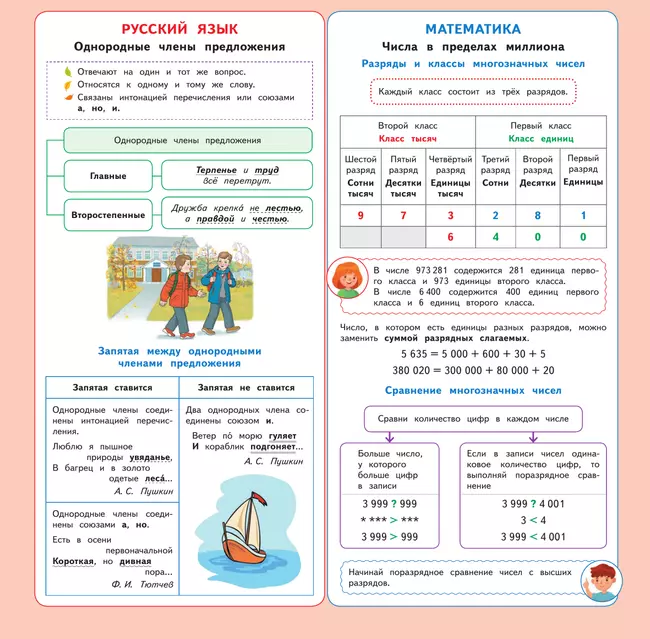 Календарь младшего школьника. 4 класс. 2025/2026 учебный год (с европодвесом) 17 Календарь младшего школьника. 4 класс. 2025/2026 учебный год (с европодвесом) 17