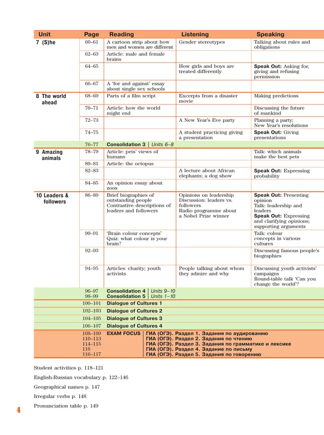 Английский язык. 9 класс. Учебник 27